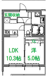 ルグラン（Legrand）