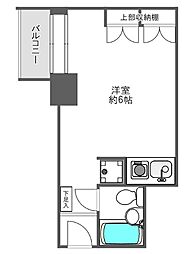 大橋スカイハイツ 907