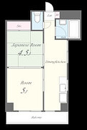春日部市中央1丁目