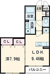 プランドール 302