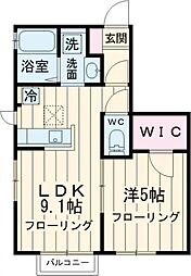 フラッツリバーサイド A101