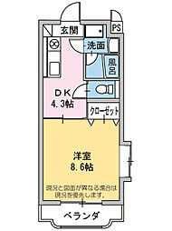 駿東郡清水町湯川