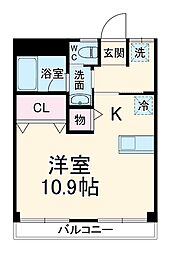 藤田ビル