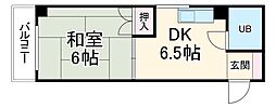 岐阜市東金宝町1丁目