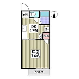 グリーンハイツホリ 205