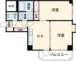 エマーレ新小岩