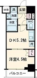 足立区西新井本町2丁目