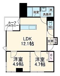ルミアージュ登戸 501