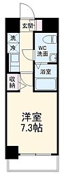 ルート相模大塚