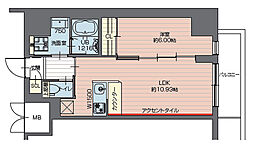 プレジオ西新井 304