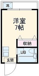 メゾン・ド・ブラン東海大学前Ａ 306