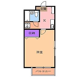 リバーハイツ 305