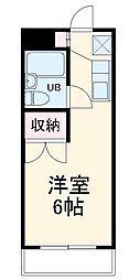 相模原市中央区相模原7丁目