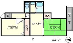 フィルハウゼ五条
