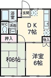 クロノス拝島町Ｎｏｒｔｈ 202