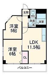 ヴィラ・ヌーヴォラ・アルバ