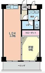 相模原市南区古淵2丁目