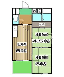 メゾン・ケンモウト 303