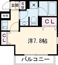 バティール喜多見