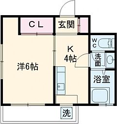 アネックスM 603