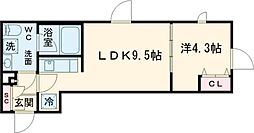ネオアーバンレジデンス方南町 201