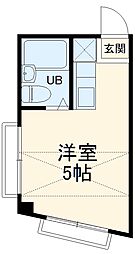 グリーン・ハイツ 201