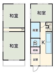 フォレストテラス幸手 101