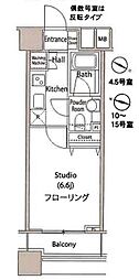 ファーストリアルタワー新宿