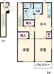 サンシティ　B 201