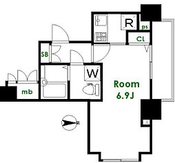 フェニックス方南町参番館 501