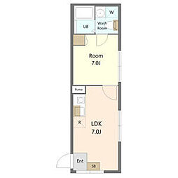 ザ・レジデンス駒沢大学 201