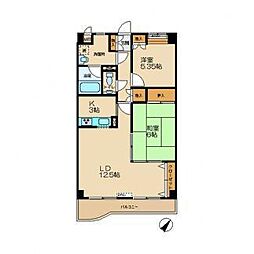 ヌーベルヴィラII