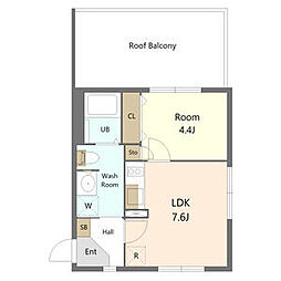 ザ・レジデンス駒沢大学 301