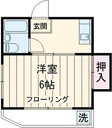 カンタドール下條 201