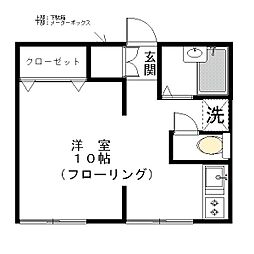 ミントハウスIII