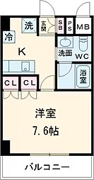 世田谷区船橋2丁目