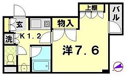 ゲイツハウス 204