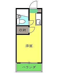 レジデンスカープ八王子