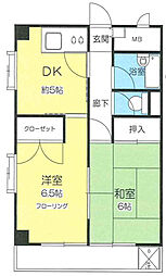 調布市上石原1丁目