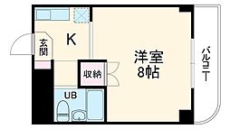 ベル・パレス豊中