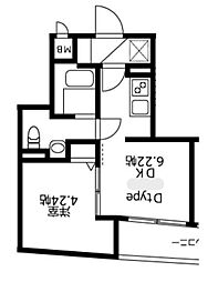 U Ｒｅｓｉｄｅｎｃｅ武蔵小山 204