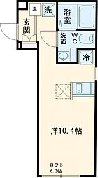 ＣＯＣＯＣＵＢＥ北千住