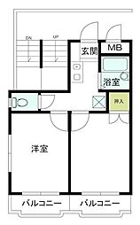グリーンヴァレー稲田堤 201
