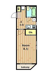 ピジョン田中 303