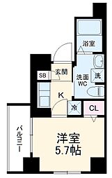 リヴシティ横濱蒔田ステーションアリーナ 201