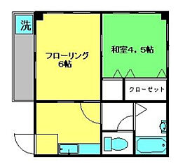 足立区谷中1丁目
