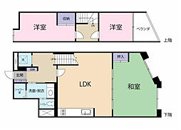 渋谷区神宮前1丁目