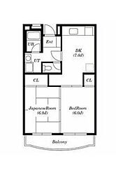 アビタシオン新川崎 201