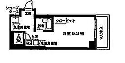 ＫＩＣＳ湘南 201