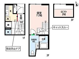 ｆｅｅｌ　ＣｎＢ